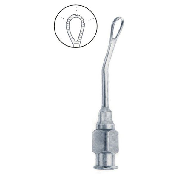 Cannula