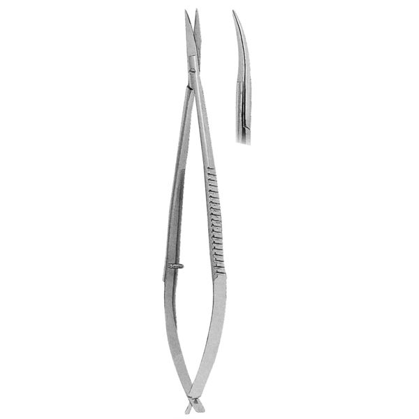 Gum Scissor