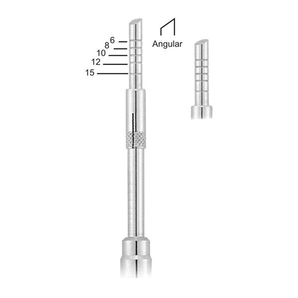 Implant surgery