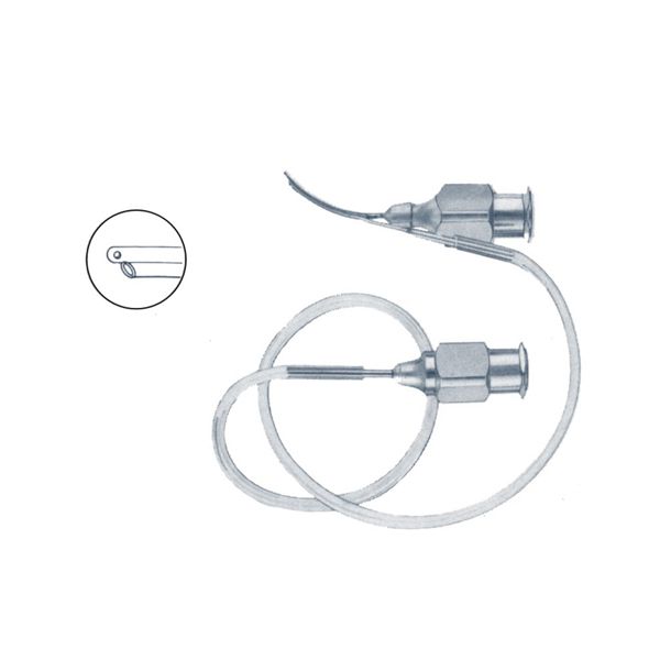 Reversed Simcoe I-A Cannula