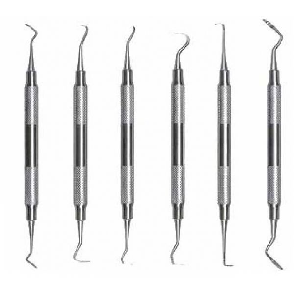 Scaler Set