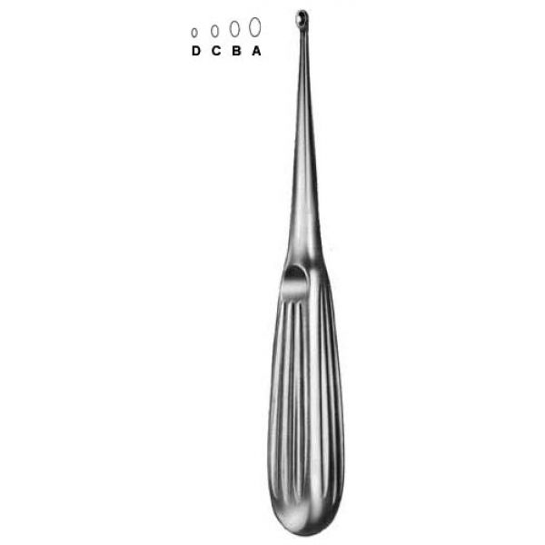 Spratt (brun) Bone Curettes